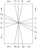 reihenfolge_bespannen